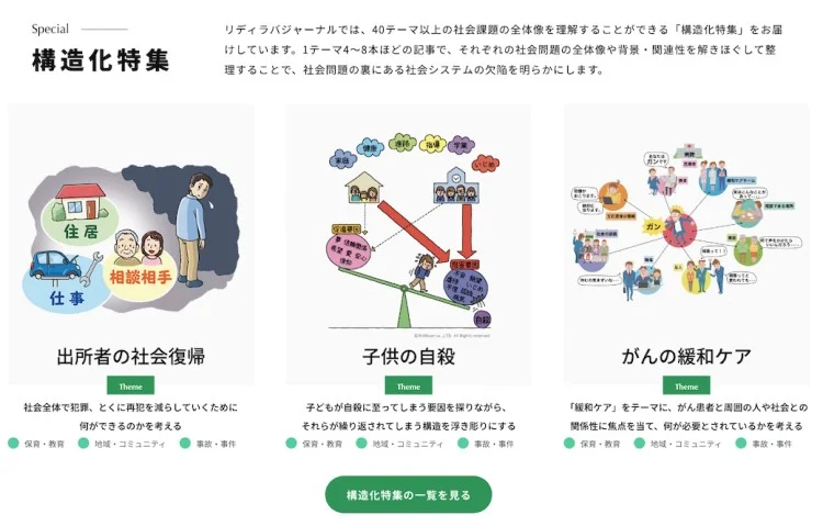 オンラインサロン「リディ部」/「リディラバジャーナル」